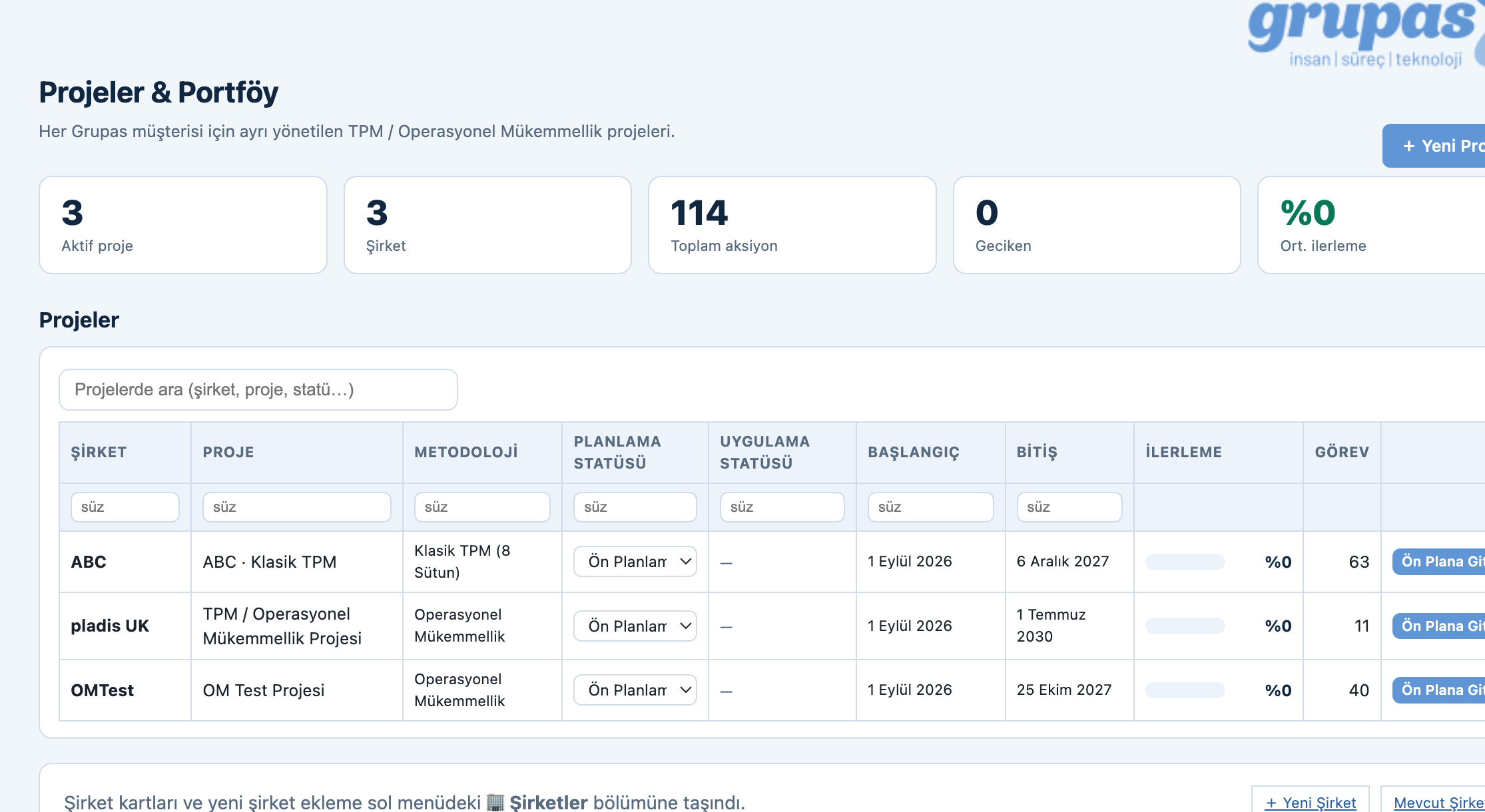 OPEX Suite — Panele girin
