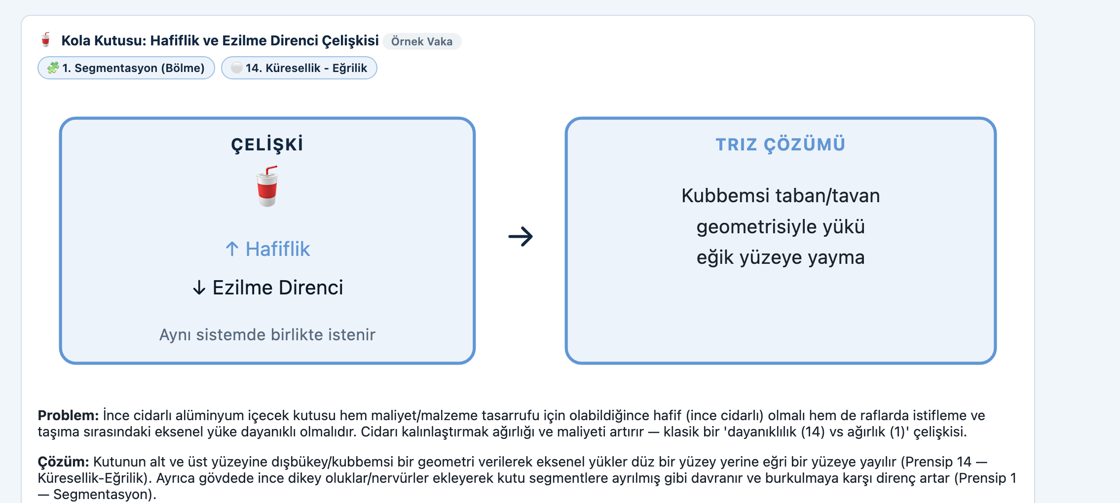 TRIZ — Vaka kütüphanesinden ilham alın